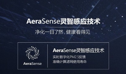 冬季空气质量拯救者 飞利浦AC6608/00空气净化器促销全面解析