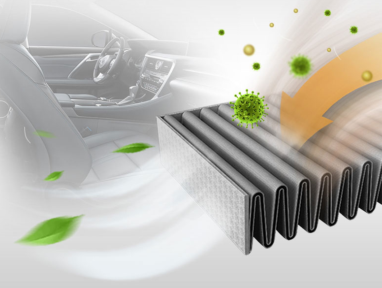 车载空气净化器 新车真的需要吗？